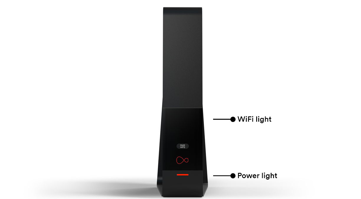 Broadband Internet Red Light